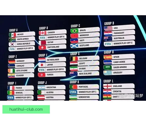 2026世界杯全场赛事预测与精彩比分分析平台