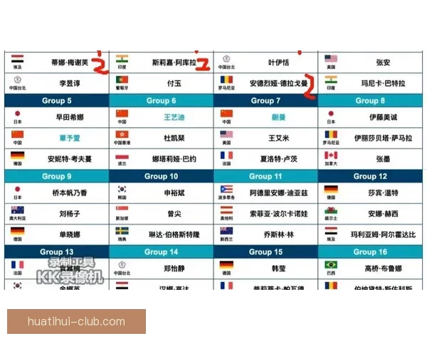 2026世界杯全场赛事预测与精彩比分分析平台