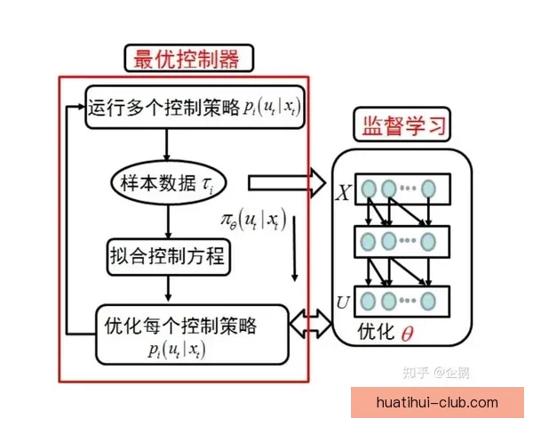 世界杯足球竞猜预测策略解析与投注技巧全面提升指南