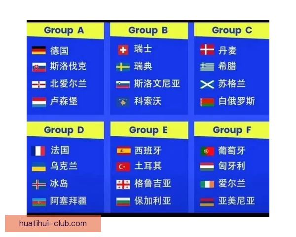 2026世界杯全景解析：赛程亮点球队夺冠热门预测