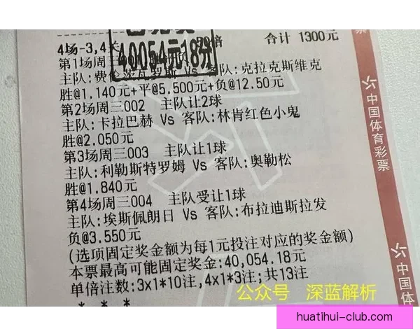 足球竞猜官网最新赛事预测技巧与实时比分数据分析指南