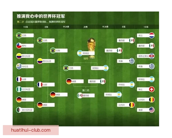 世界杯足球竞猜预测：全面解析热门球队表现与未来赛程走势