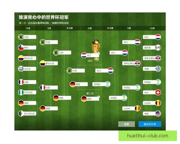 世界杯竞猜游戏规则详解与参与方式全攻略