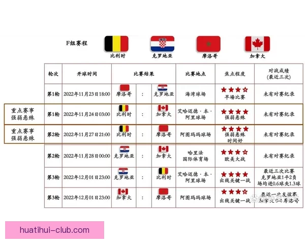 世界杯竞猜游戏规则全面解析与玩法技巧详尽指南