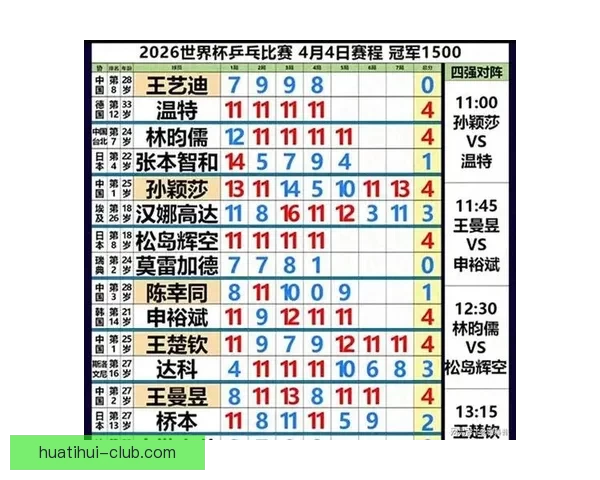 世界杯竞猜预测分析：深度解读各队实力对比与赛程趋势